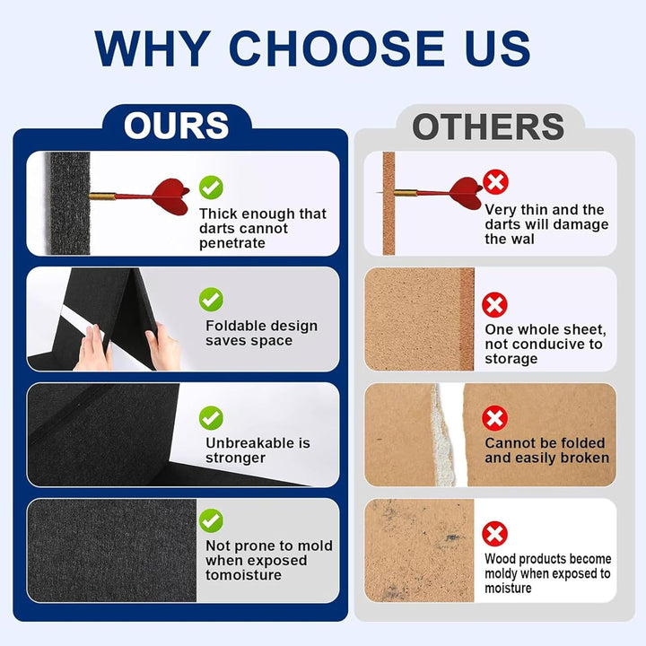 Dartscheiben-Wandschutz, Dart-Rückwand, robuste Profi-Matte, schwarzer Schutz für Erwachsene, Zuhaus
