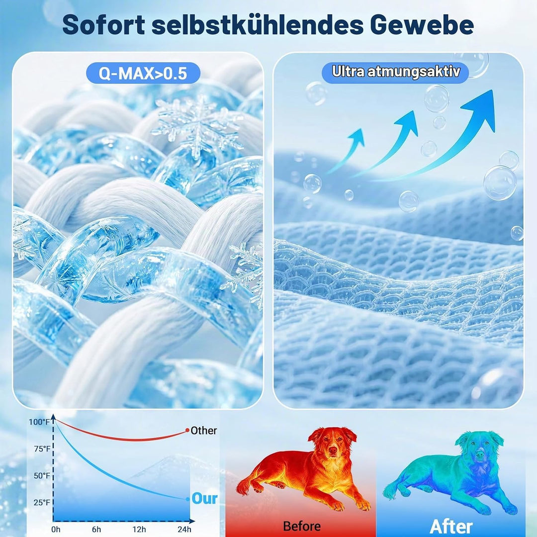 Kühlmatte für Hunde 120 × 120 cm Gross, Q-Max>0,5 Selbstkühlende Hundematte, Wendbare Kühl- und Wärm