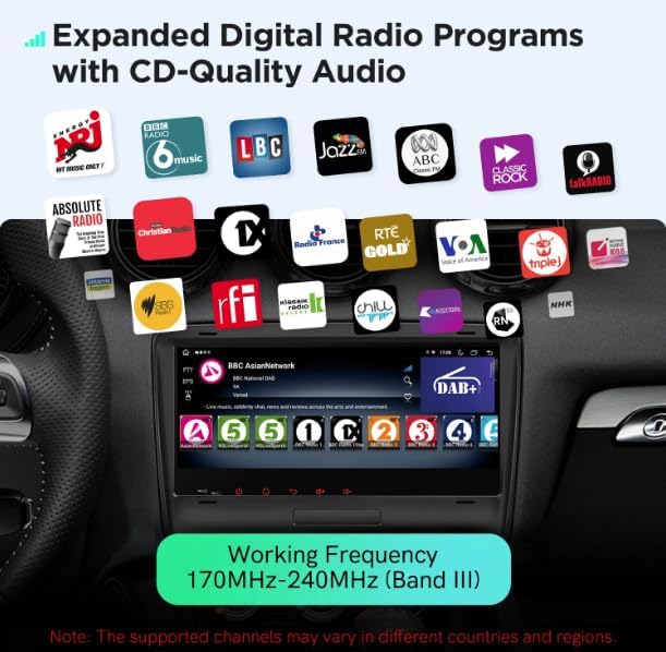XTRONS USB DAB/DAB+ Empfänger für Android Autoradio