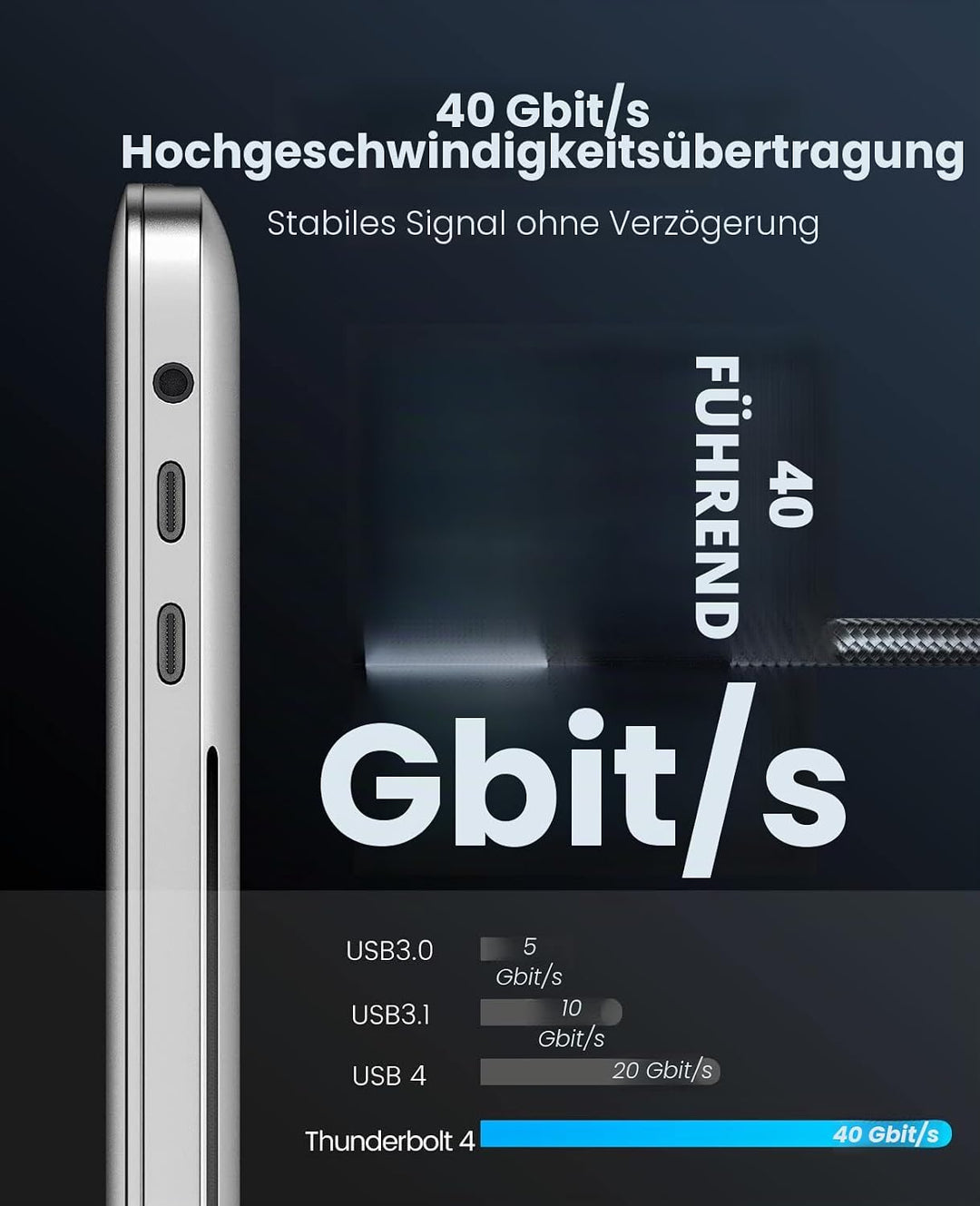ORICO Kabel für Thunderbolt 4, Kompatibel mit Thunderbolt 3/USB4, Übertragungsrate 40Gbps, 8k@60Hz (
