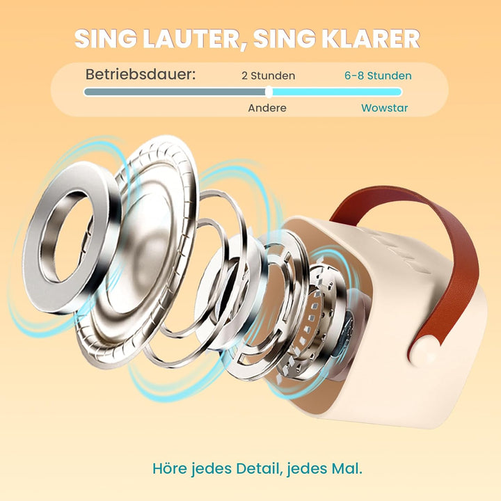 Karaoke Maschine mit 2 Drahtlosen Mikrofonen, Wowstar Tragbares Bluetooth Karaoke Maschine für Kinde