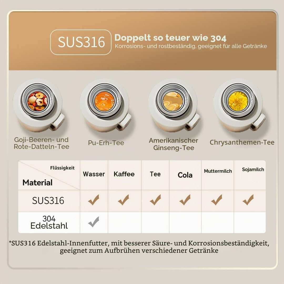 Simcat 1500ml-Thermoskanne aus Edelstahl 316, mit Becher | Hält 24 Stunden, Isolierbecher, Separater