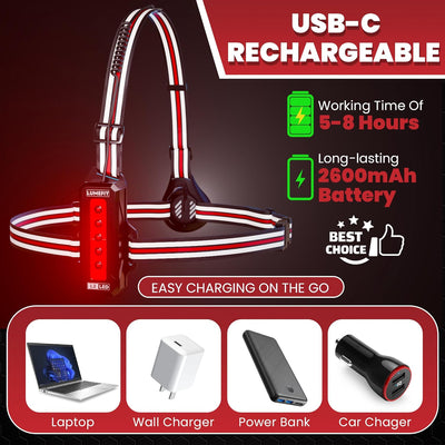 LUMEFIT Lauflicht mit Reflektoren, ideal zum Joggen und Laufen, mit 500 Lumen FrontTaschenlampe, 90°