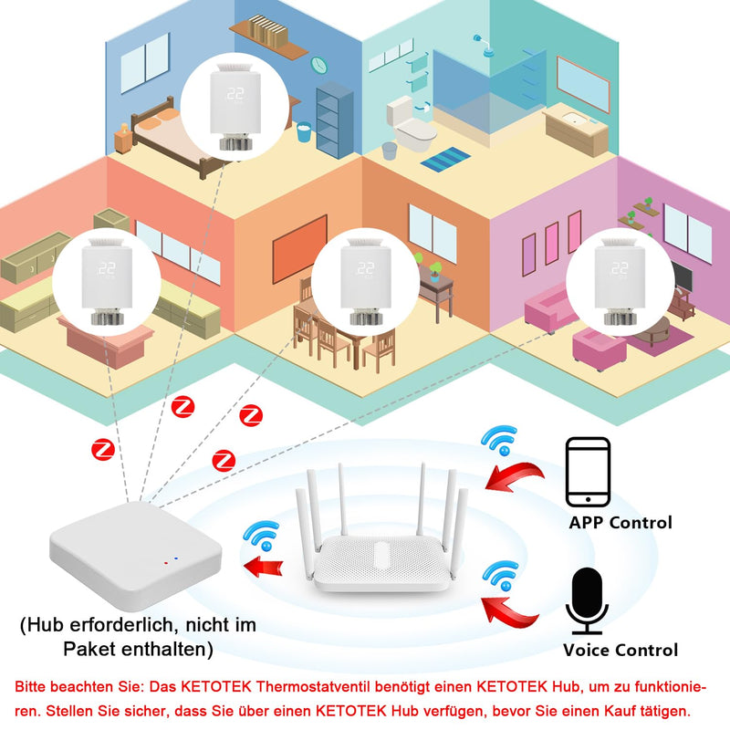 KETOTEK Smart Heizkörperthermostat Zigbee, Digitales Thermostat Heizung für Heizkörper Programmierba