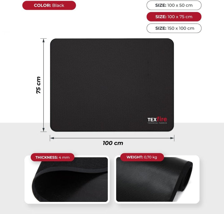 Texfire - Mehrschichtige feuerfeste Matte – Bodenschutz für Ofen, Kamin und Grill