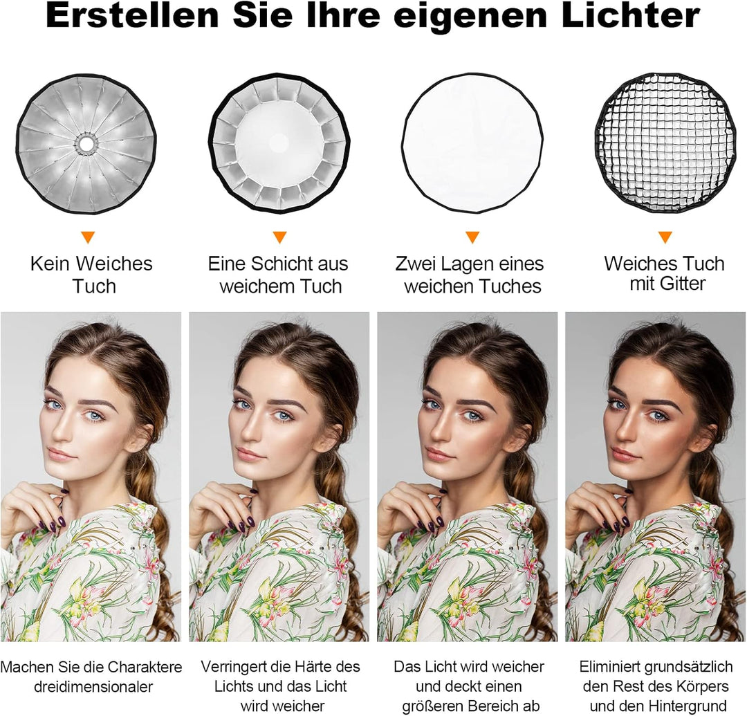 SOONPHO SP-90 90cm/35.43in Deep Parabolic Softboxen mit Schnellverschluss Bowens Mount Softbox für A