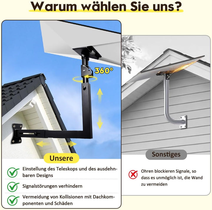 Starlink Halterung für Standard 4/4X/Gen 3/V3, 360° drehbare Dach- und Wandhalterung, wetterfest für