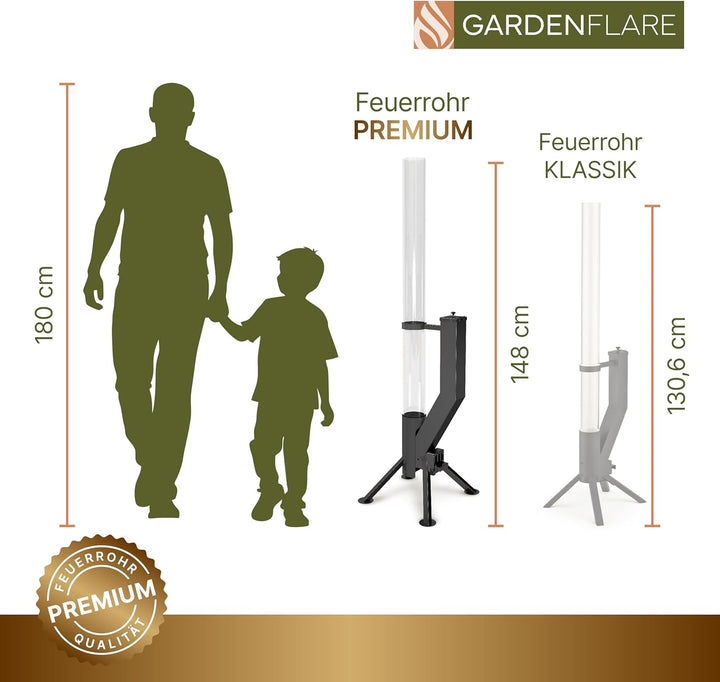 Feuerrohr Premium – Grosse Edelstahl Pelletfackel mit Flamme bis 1,5m & Reinigungsbürste incl., Feue