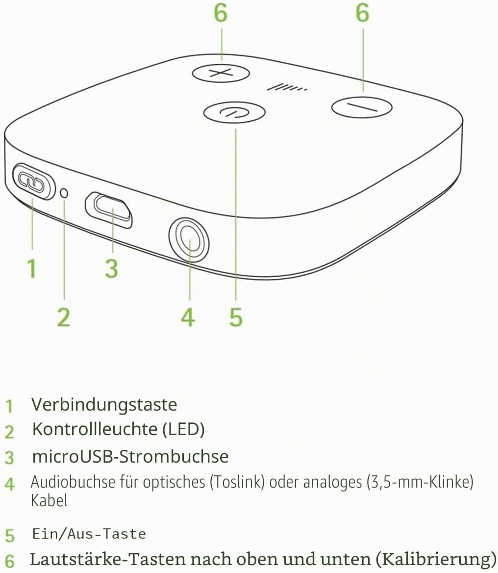 Kabelloses Hörgeräte-Zubehör Phonak TV Connector für Bluetooth Hörgerät Streamer Streams TV und Musi