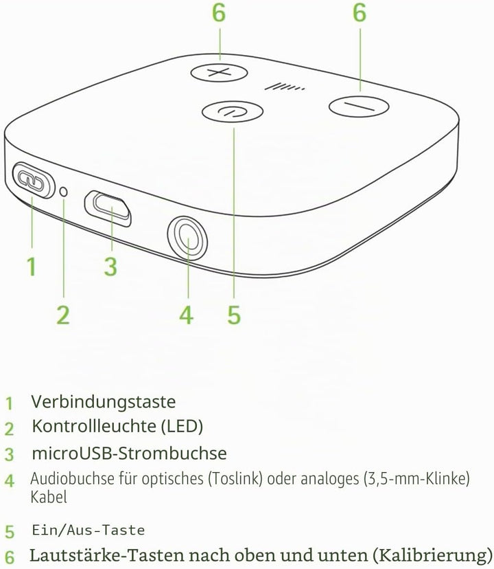 Kabelloses Hörgeräte-Zubehör Phonak TV Connector für Bluetooth Hörgerät Streamer Streams TV und Musi
