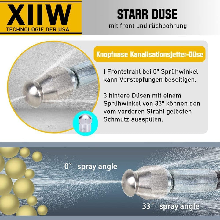 Rohrreinigungsschlauch Set 20m, 240 bar inkl. M22 Adapter, Düsen starr + rotierend für Kränzle Kärch