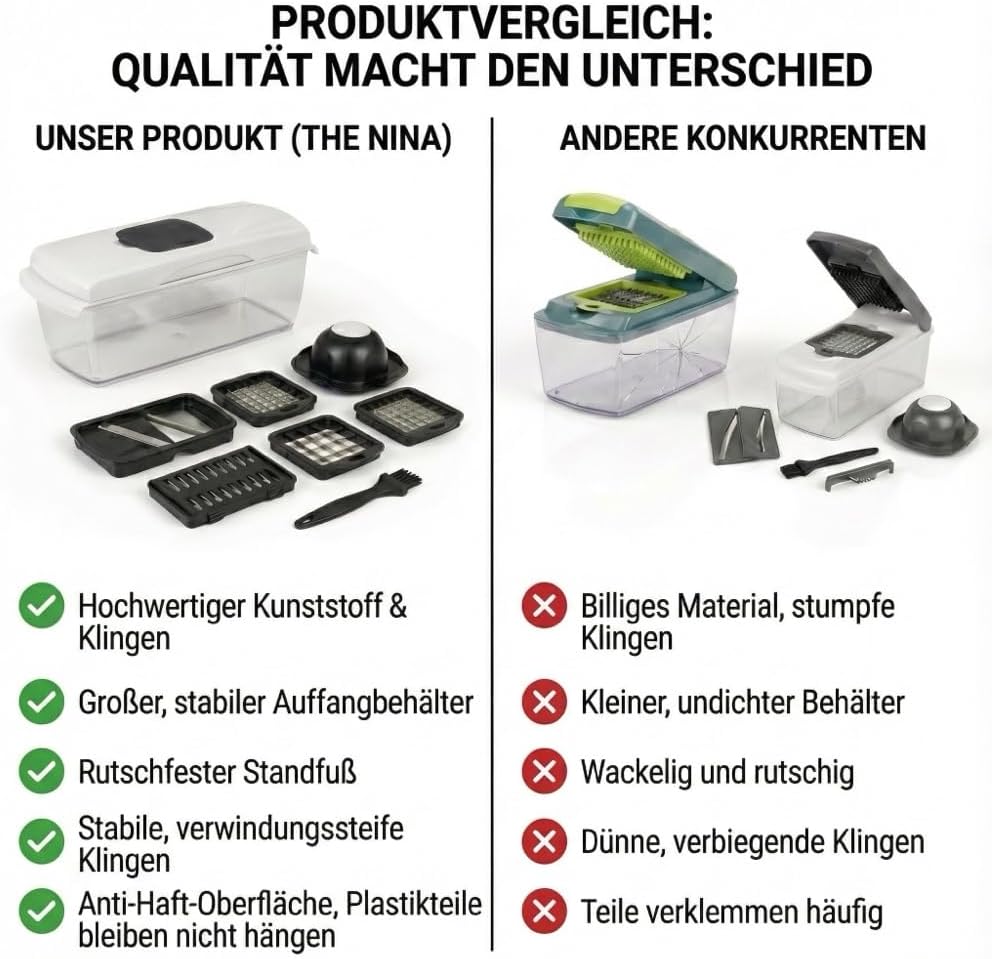 Gemüseschneider 22‑in‑1 – Spiralschneider, Zwiebel Zerkleinerer & Zwiebelschneider – Gemüsehobel, Ma