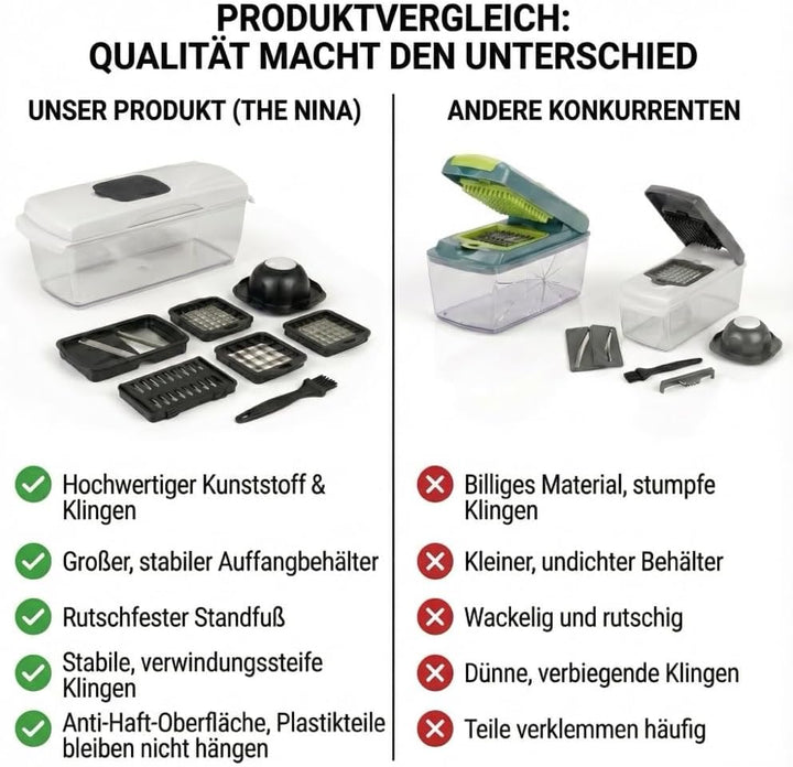 Gemüseschneider 22‑in‑1 – Spiralschneider, Zwiebel Zerkleinerer & Zwiebelschneider – Gemüsehobel, Ma