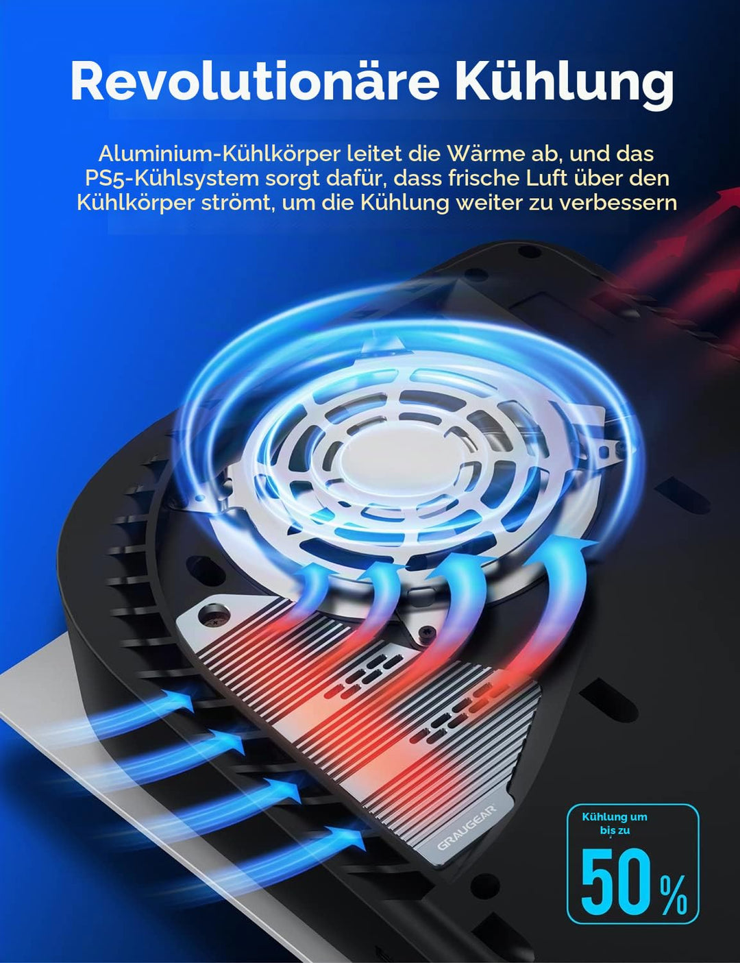 GRAUGEAR M.2 SSD PS5 Konsole Heatpipe Heatsink [PS5 SSD Kühler] NVMe SSD M.2 Kühlkörper für PS5 I kü
