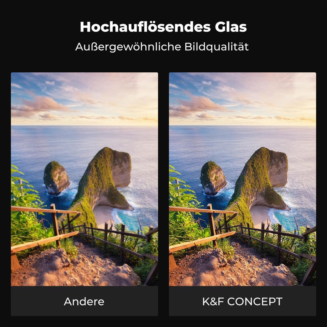 K&F CONCEPT Nano X-PRO Rechteckfilter ND8(3 Stop) 100x100mm Graufilter aus Optisches Glas mit 28 Nan