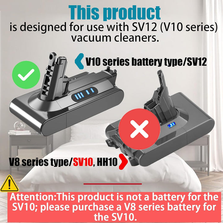 URUN V10 Adapter Geeignet für Makita 18V Lithium Akku BL1850 BL1815 BL1830 Kompatibel mit Dyson V10