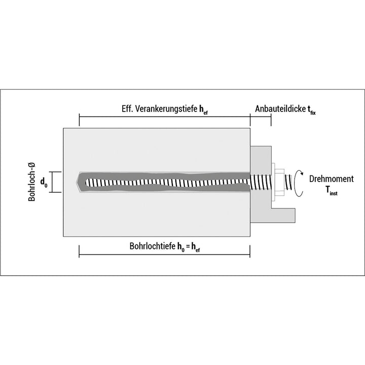 Celo Injektionsmörtel ResiFIX VY Eco 300SF - Verbundmörtel für Beton und Mauerwerk, 300ml