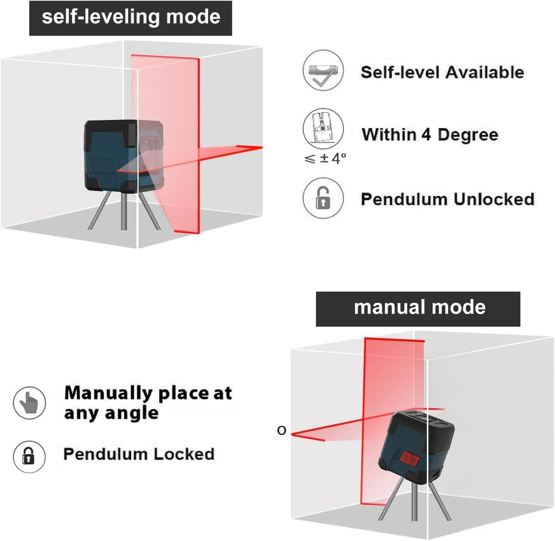 Laser Wasserwaage, RockSeed Kreuzlinienlaser mit Selbstnivellierung, Vertikale und Horizontale Linie