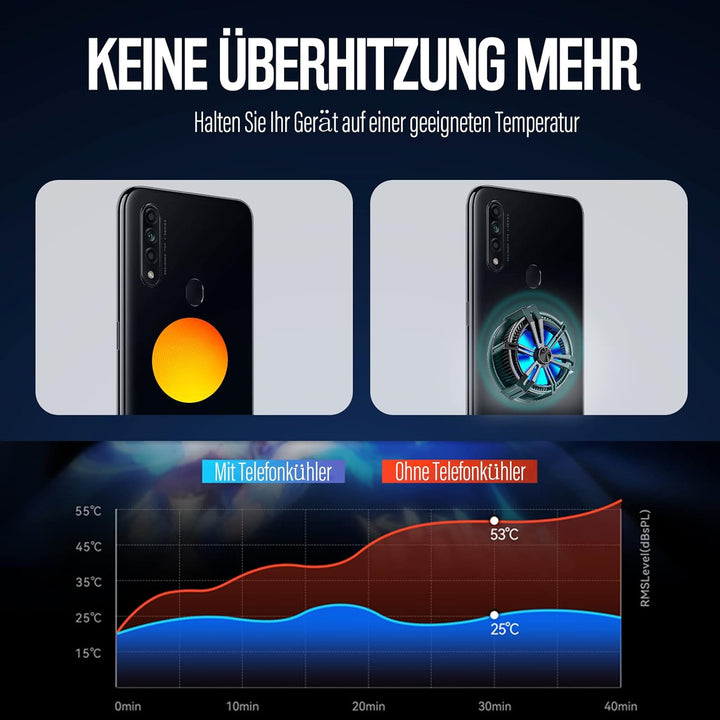 TRILINK Handy-Kühler, Telefon-/Tablet-Kühler, Magnetischer Telefon-Kühlventilator für iPhone/Android