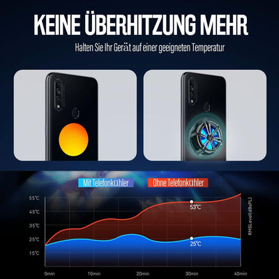 TRILINK Handy-Kühler, Telefon-/Tablet-Kühler, Magnetischer Telefon-Kühlventilator für iPhone/Android