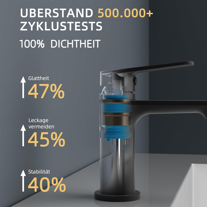 BELZ Wasserhahn Bad, Waschbecken Armaturen, Armatur Badezimmer, Mischbatterie Waschbecken, Wasserspa