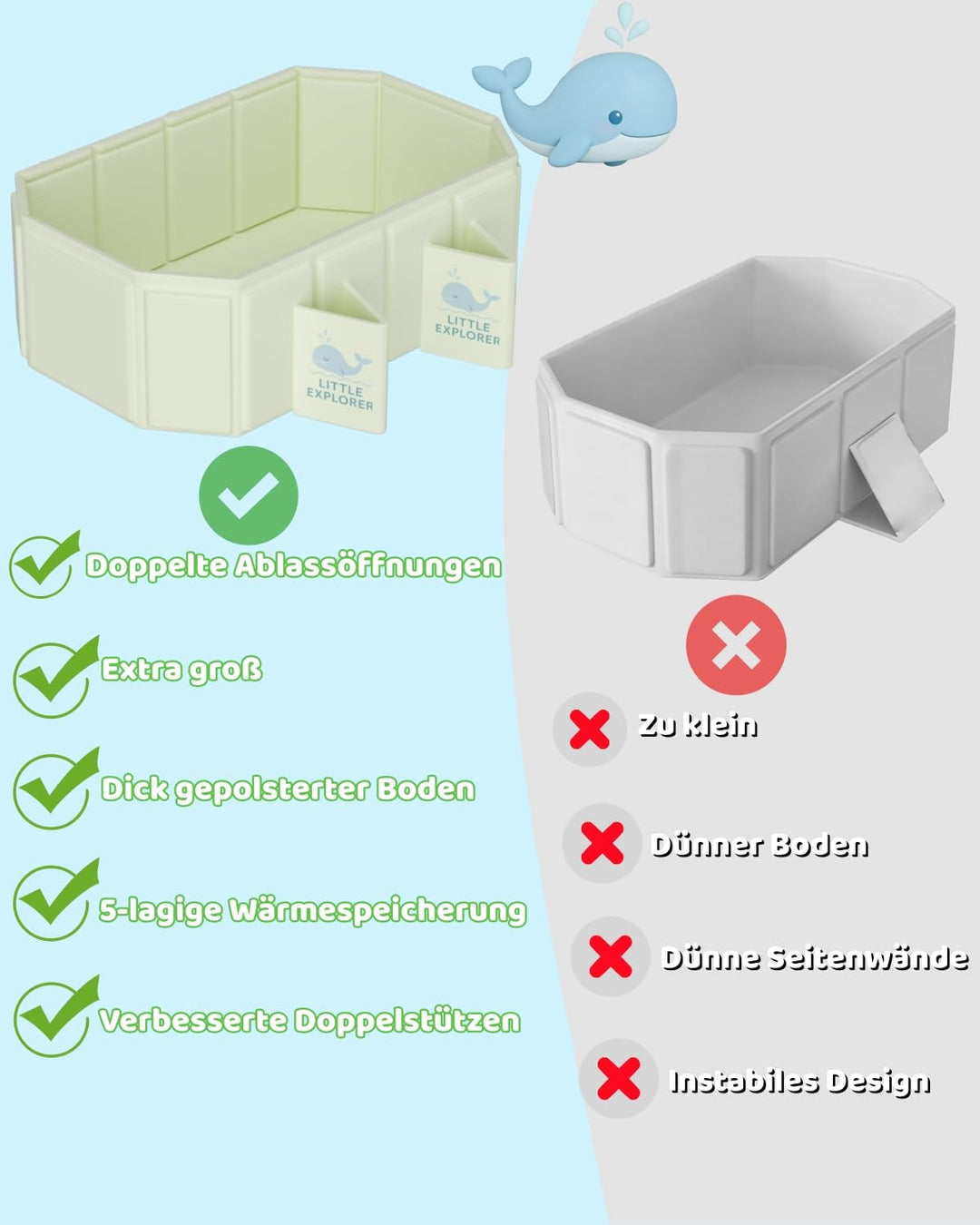 Babywanne Faltbar für Babys &amp; Kleinkinder von 0–6 Jahren, Klappbare Babybadewanne für Dusche &amp; Bad,
