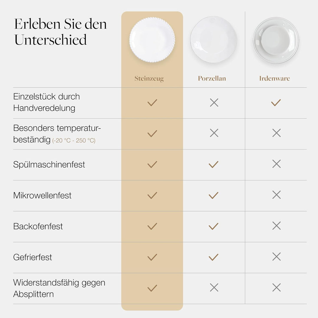 Costa Nova Pasta- und Suppenteller Pearl: Tiefer Steinzeug-Teller für Pasta und Suppe mit glänzender