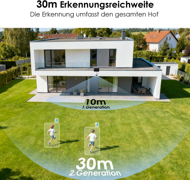Alles in 1 Überwachungskamera Aussen Akku Solar, 2K, 100% Kabellos, 360° PTZ Kamera Überwachung Auss