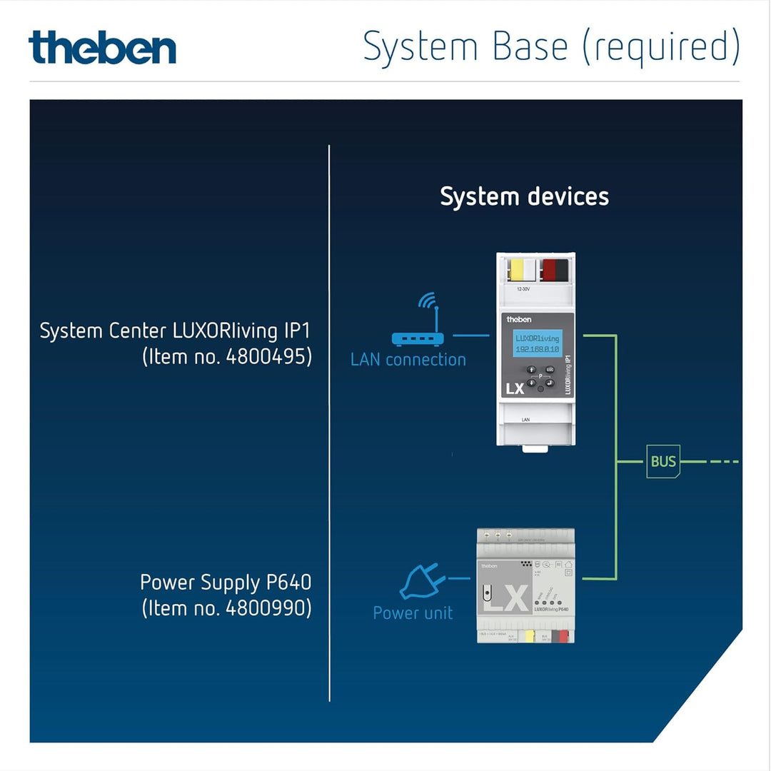 Theben 4800491 I LUXORliving M100 I Kombi-Wettersensor I Für KNX Smart-Home System LUXORliving I Win
