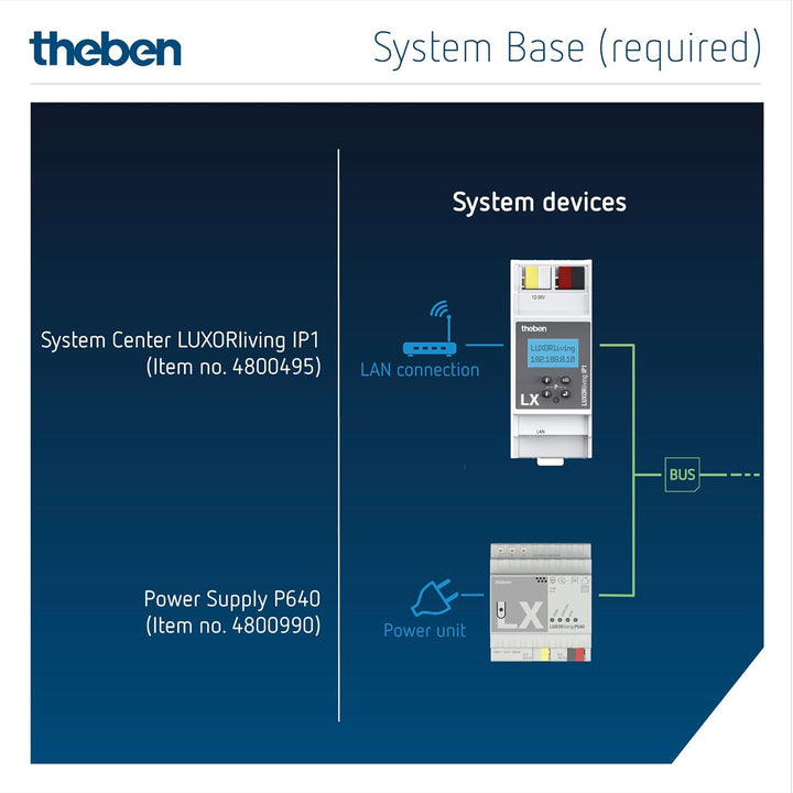 Theben 4800491 I LUXORliving M100 I Kombi-Wettersensor I Für KNX Smart-Home System LUXORliving I Win