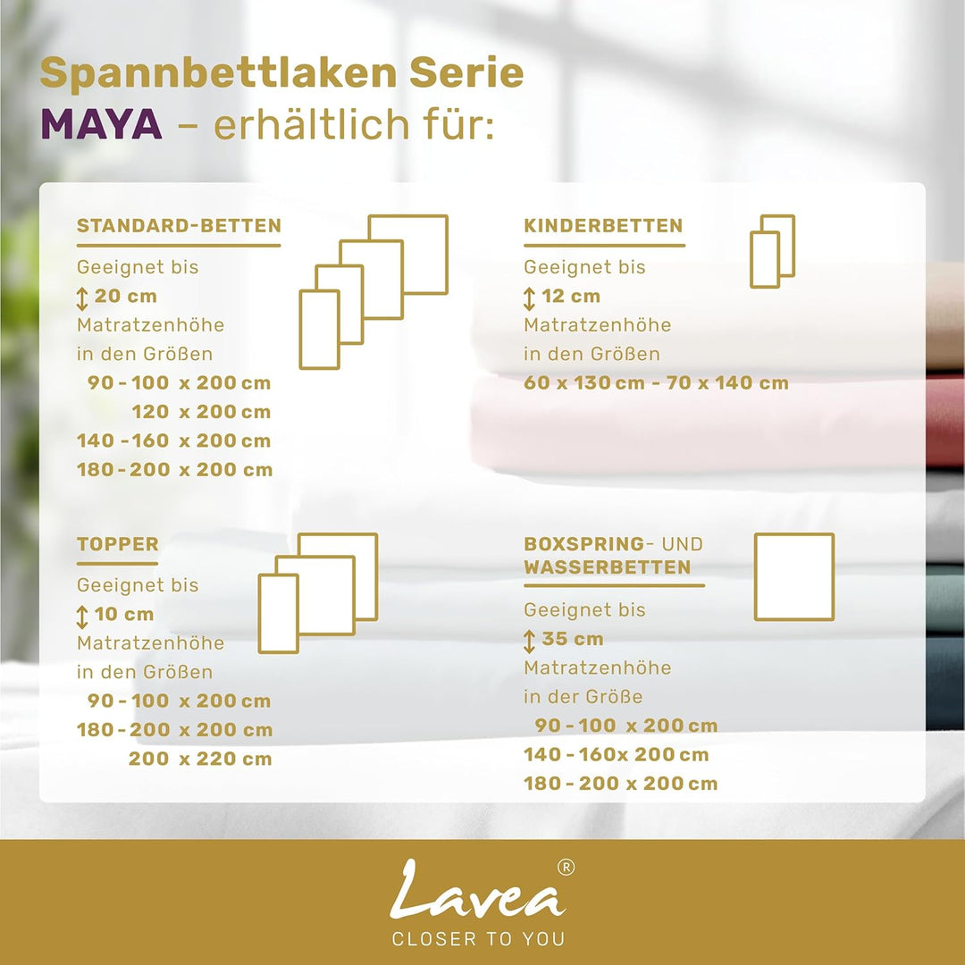Lavea 2er Set Spannbettlaken, Doppelpack Spannbetttuch, Serie Maya, 90x200cm | 100x200cm, Apfelgrün,