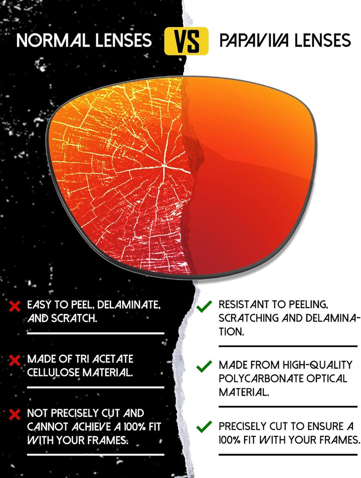 PapaViva Ersatzlinsen für for Oakley Fives Squared Black Grey - Polarized, Black Grey - Polarized