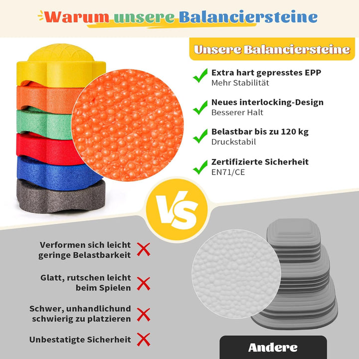 Balanciersteine für Kinder, 6er Balance Trittsteine Stapelbar,Farbenfrohes Stapelsteine Stepping Sto