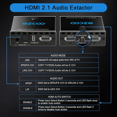 8K@60Hz 4K@120Hz HDMI2.1 Audio Extractor 2 in 1 Out,48 Gbps,HDCP 2.3, SPDIF 5.1Ch,L/R 2.1Ch,Supports