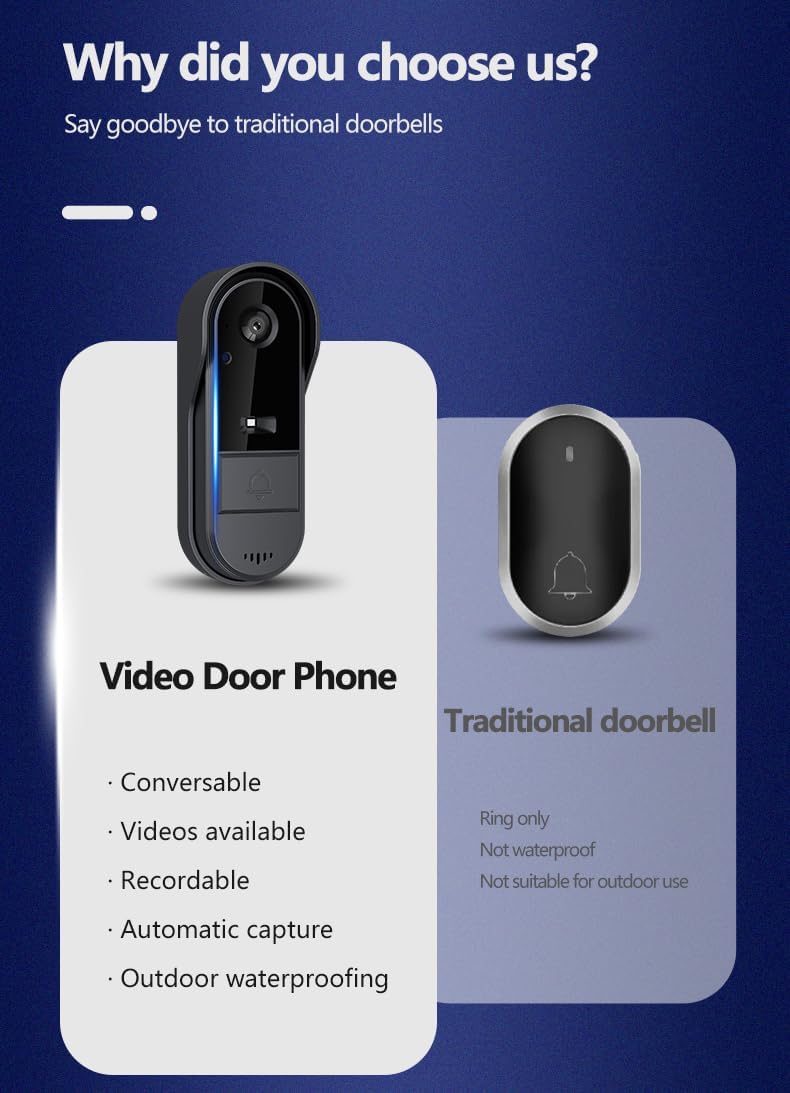 TKMARS Türklingel mit Kamera Video Türklingel Bluetooth Klingel mit 170° Weitwinkel-Sichtfeld, 800w