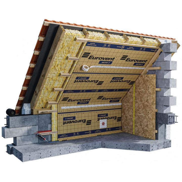 75qm Eurovent® AKTIV3 eine dreilagige active Dampfbremse KLIMAMEMBRAN 140g/m² (mit zwei Selbstklebeb