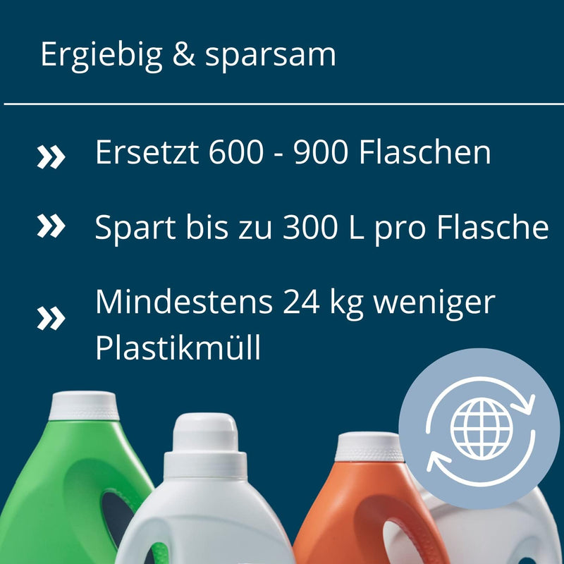 Hans Raab Konzentrierte Vollpflege 500 ml I Universalreiniger für Haushalt, Garten und Auto I Sparsa