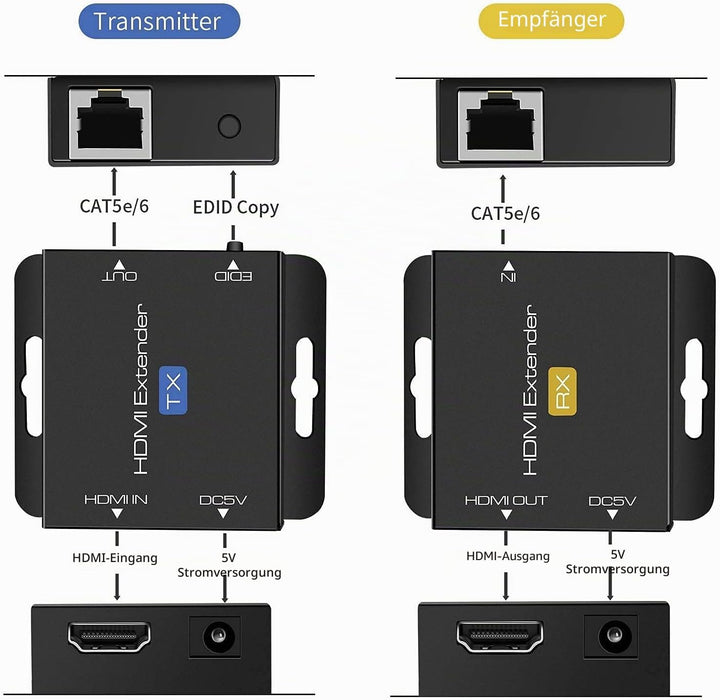 HDMI-Extender 60 m mit POC 1080p @ 60Hz 3D HDMI Repeater (TX und RX) RJ45 auf HDMI Konverter Transfe