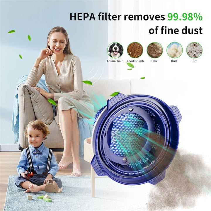 YanBan 3 Ersatzfilter kompatibel mit Samsung Jet 75 Jet 90 Jet 70 Jet 60 VS9000RL Staubsauger, Nr. D