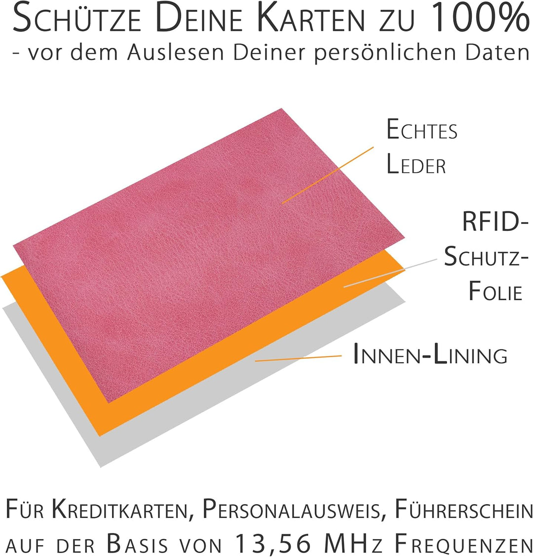 Damen Geldbörse pink, Oil-Wax-Leder, Reissverschluss, Münzfach, viele Fächer, RFID Schutz - Geldbörs