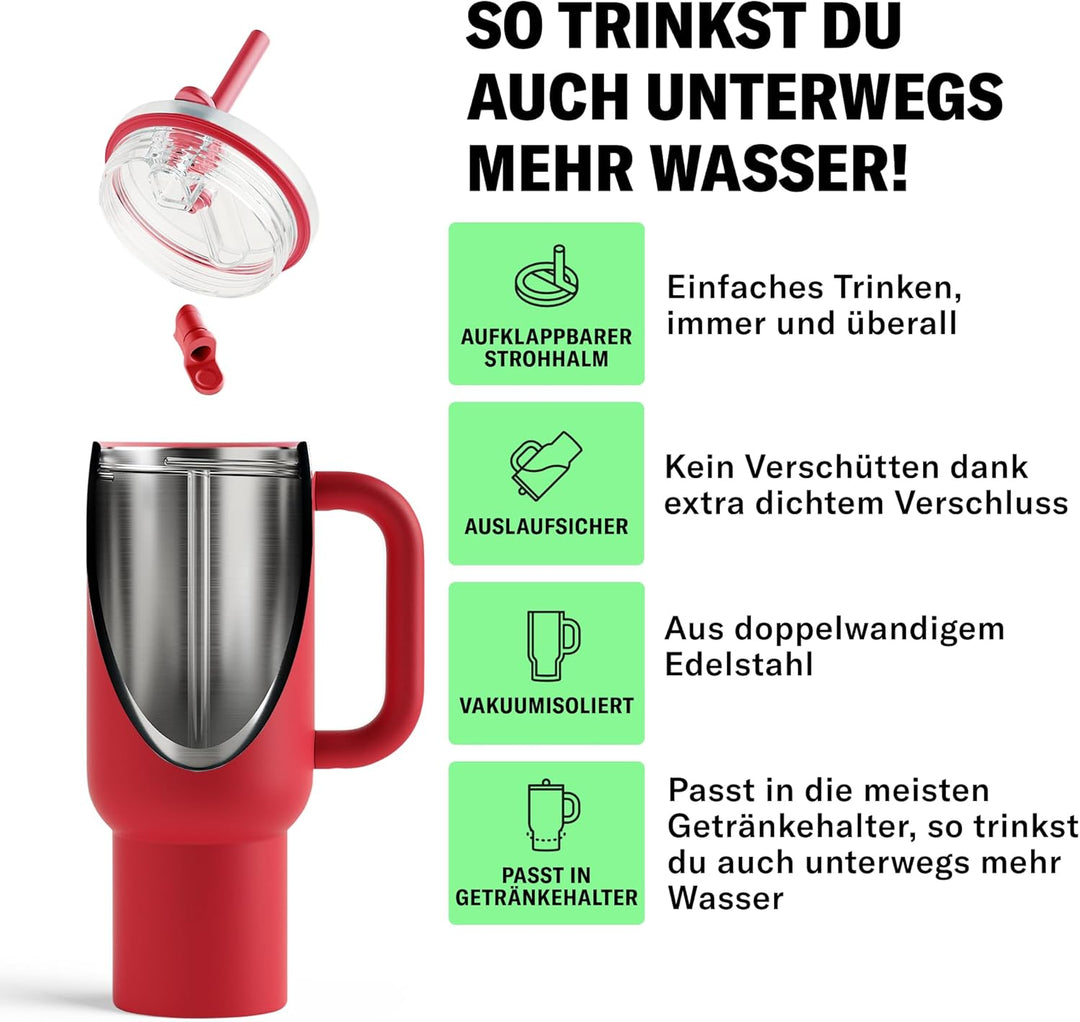 waterdrop® Thermobecher mit Strohhalm 1,1L – Auslaufsichere, robuste Trinkflasche mit aufklappbarem