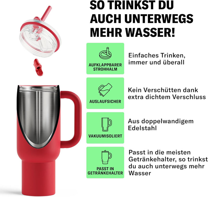 waterdrop® Thermobecher mit Strohhalm 1,1L – Auslaufsichere, robuste Trinkflasche mit aufklappbarem