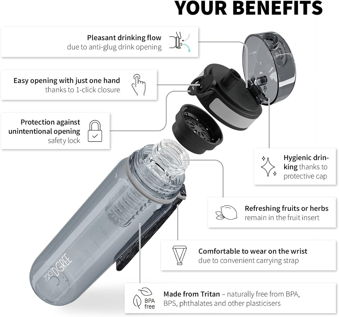 720°DGREE Trinkflasche “uberBottle“ 350ml, 500ml, 650ml, 1l softTouch +Früchtebehälter - Auslaufsich