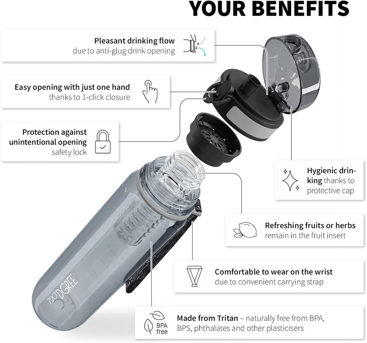 720°DGREE Trinkflasche “uberBottle“ 350ml, 500ml, 650ml, 1l softTouch +Früchtebehälter - Auslaufsich