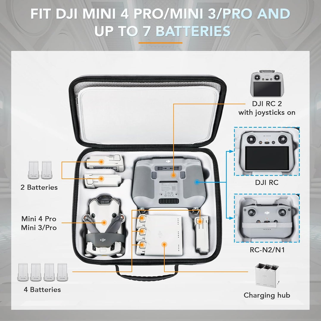 Lykus Spartan MM400 Tasche/Koffer/Case/Bag/Tragetasche für DJI Mini 4 Pro/Mini 3/Mini 3 Pro, Passend