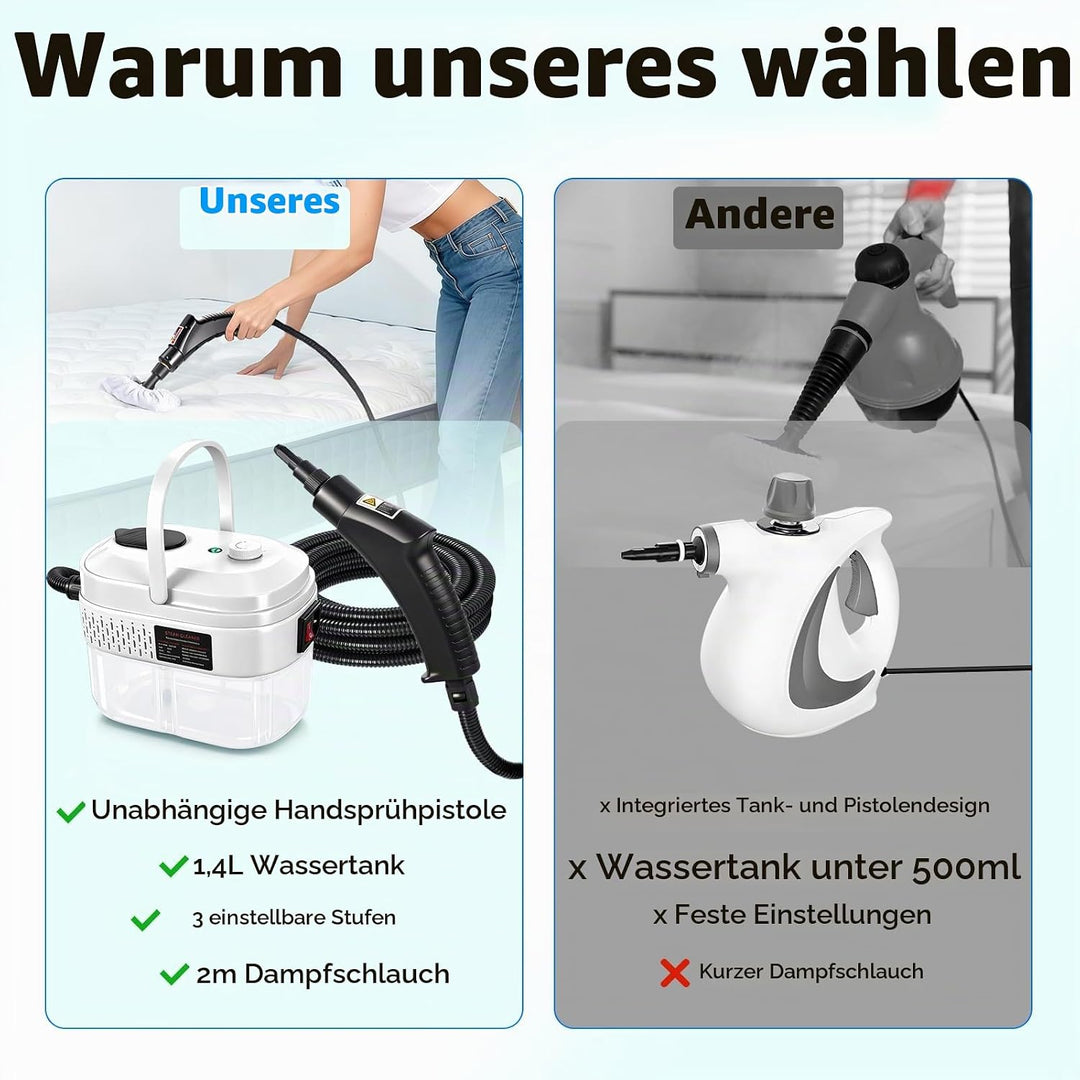 Dampfreiniger Handgerät mit 14 Zubehör, 1500W Mehrzweck Steam Cleaner, Dampfdruck 3Bar, Aufheizzeit