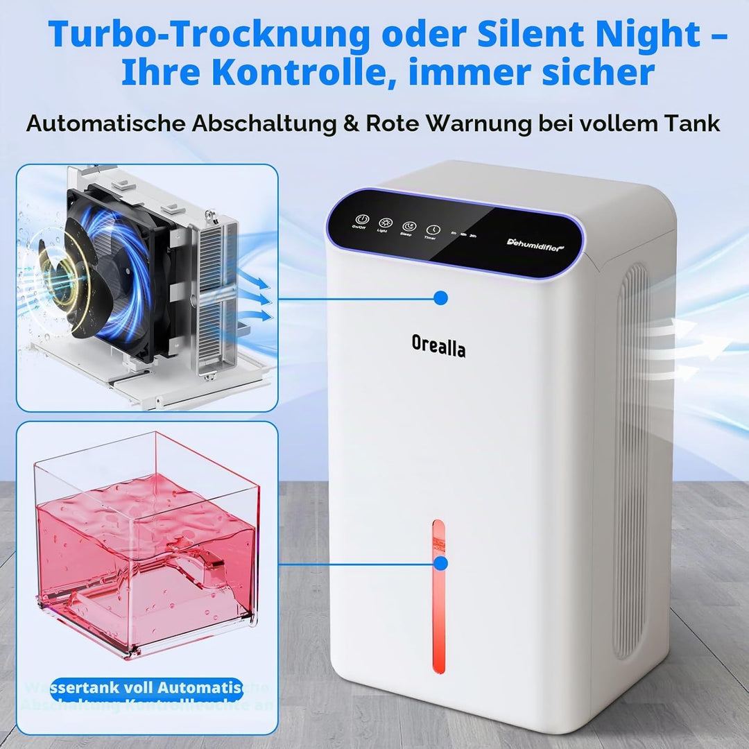Luftentfeuchter Elektrisch Luft Entfeuchter - Raumentfeuchter mit 30dB Schlafmodus 2.5L Tank Automat