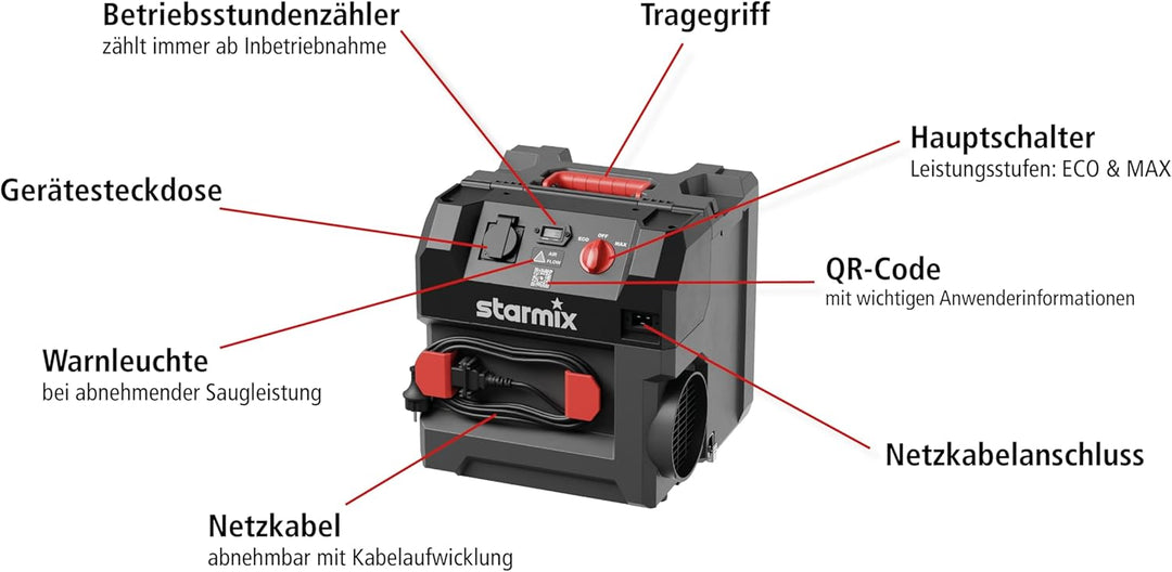 starmix Aeroxx 750 - Luftreiniger für die Baustelle & gesundheitsschädlichen Feinstaub | HEPA H13 Fi