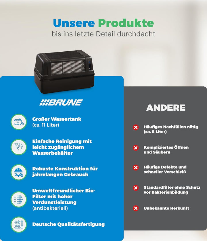 BRUNE Lufbefeuchter B 120 - Für Räume bis 130 m³ - Verdunstung mit Filter für gesundes Raumklima - 1