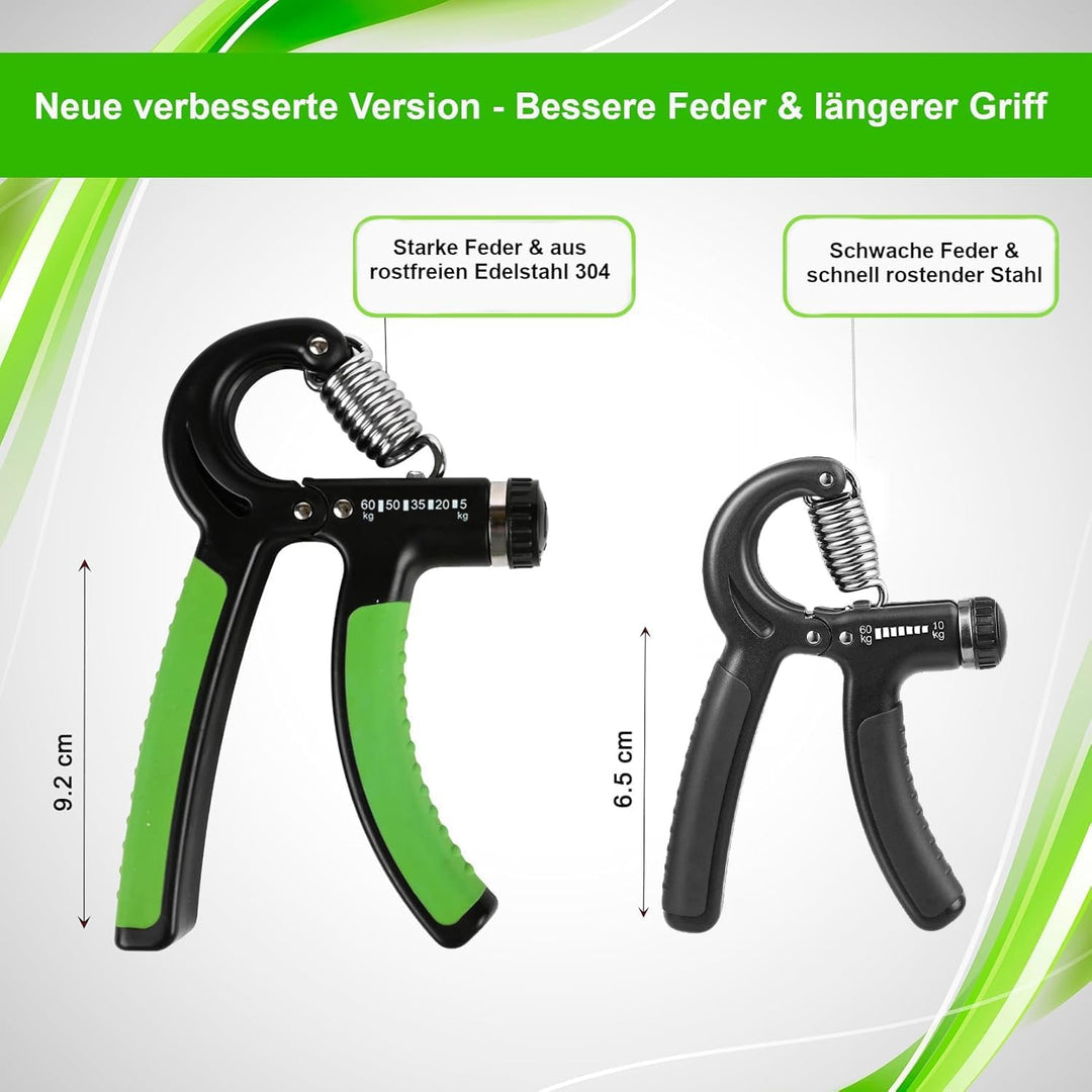 Profi Fitness Handtrainer 5-65 kg Widerstands-Markierungen, 2-er Set Fingerhantel einstellbar, Finge